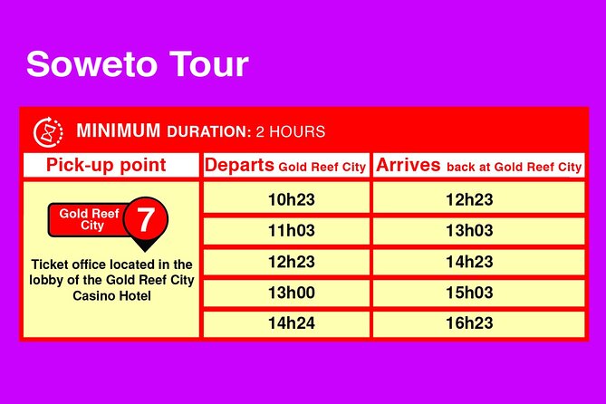Soweto Township Tour - Ticket Value: What $43 Buys in 150 Minutes