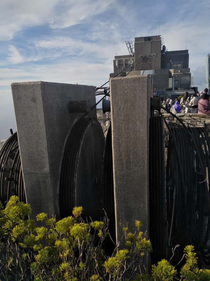 TABLE MOUNTAIN CABLE CAR EXPERIENCE WITH RESERVED TICKETS - Key Highlights I’d Prioritize