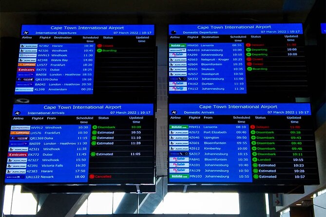 Transfer from Cape Town City Center to Cape Town Airport - Key highlights